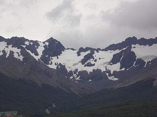 Glaciar Martial Este