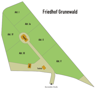Friedhof Grunewald