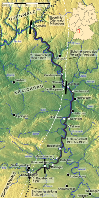 Neckar-Enz-Stellung