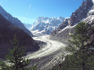 Mer de Glace