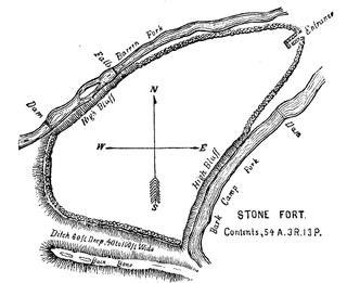 Old Stone Fort State Archaeological Park